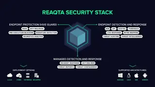 ReaQta screenshot