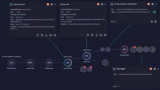ReaQta screenshot