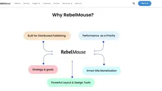 RebelMouse screenshot