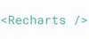Recharts
