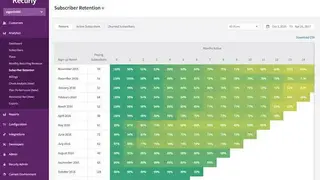 Recurly screenshot