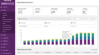 Recurly Subscription Billing screenshot