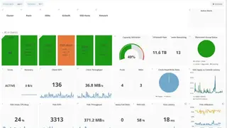 Red Hat Ceph Storage screenshot