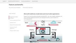 Red Hat OpenShift screenshot