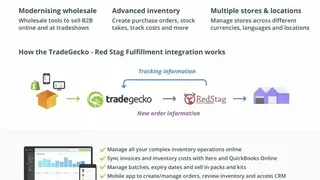 Red Stag Fulfillment screenshot