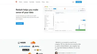 Redash screenshot