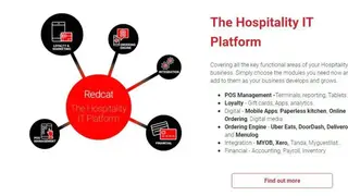 Redcat Polygon Hospitality POS screenshot