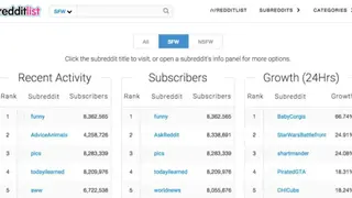 Reddit List screenshot