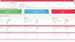 RedFlag screenshot