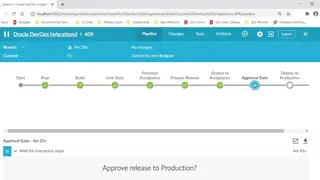 Redgate Deploy screenshot