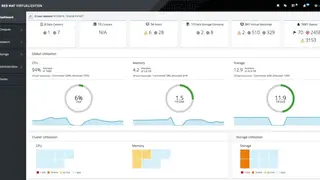 RedHat Virtualization screenshot