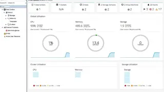 RedHat Virtualization screenshot