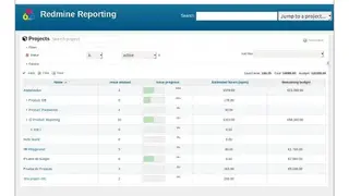 Redmine screenshot