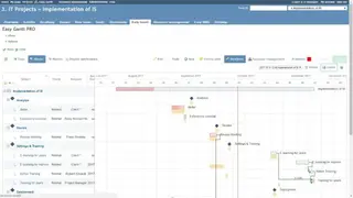 Redmine screenshot