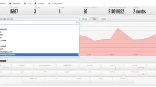 Redsmin screenshot
