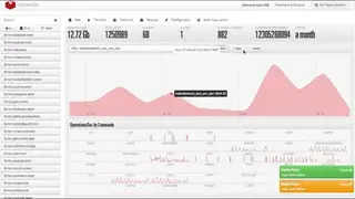 Redsmin screenshot