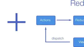 Redux screenshot