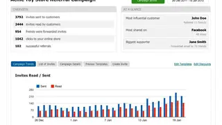 ReferralCandy screenshot
