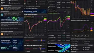 Refinitiv Eikon screenshot