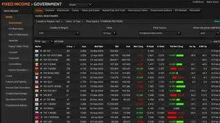 Refinitv screenshot