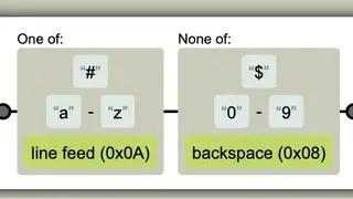 Regexper screenshot