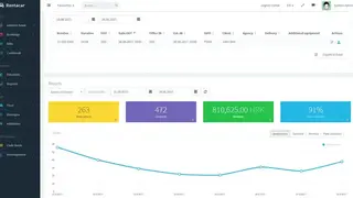 Renteon screenshot