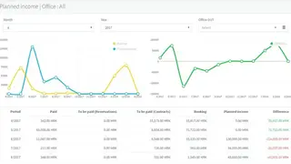 Renteon screenshot