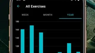 RepCount – Gym Log & Workout Tracker screenshot