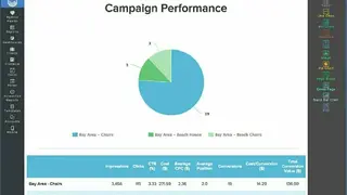 ReportGarden screenshot