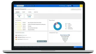 Reputation screenshot