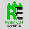 Research Experts