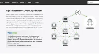 Resilio Connect screenshot