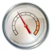 Resource Monitor