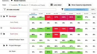 ResourceFirst screenshot