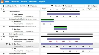 ResourceFirst screenshot