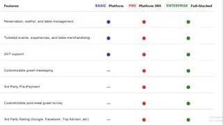 ResyOS screenshot