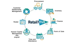 Retail ViVA screenshot