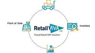 Retail ViVA screenshot