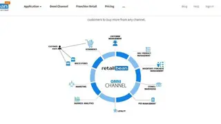 RetailbeanLite screenshot