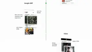 Revcontent screenshot