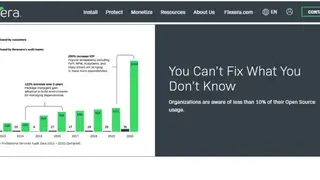 Revenera Usage Intelligence screenshot