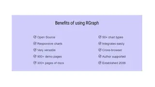 RGraph screenshot