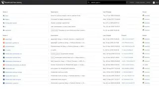 RhodeCode screenshot