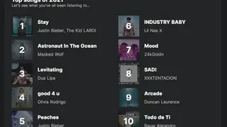 Rhythm Bot screenshot