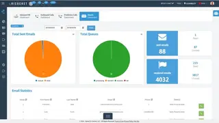 Ricochet360 screenshot