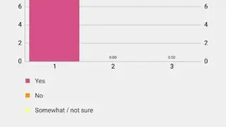 Right2Vote screenshot