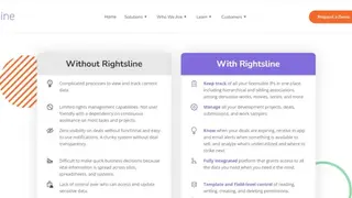Rightsline screenshot