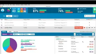 RingCentral Contact Center screenshot