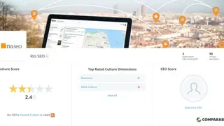 Rio SEO screenshot