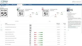 Riskalyze screenshot